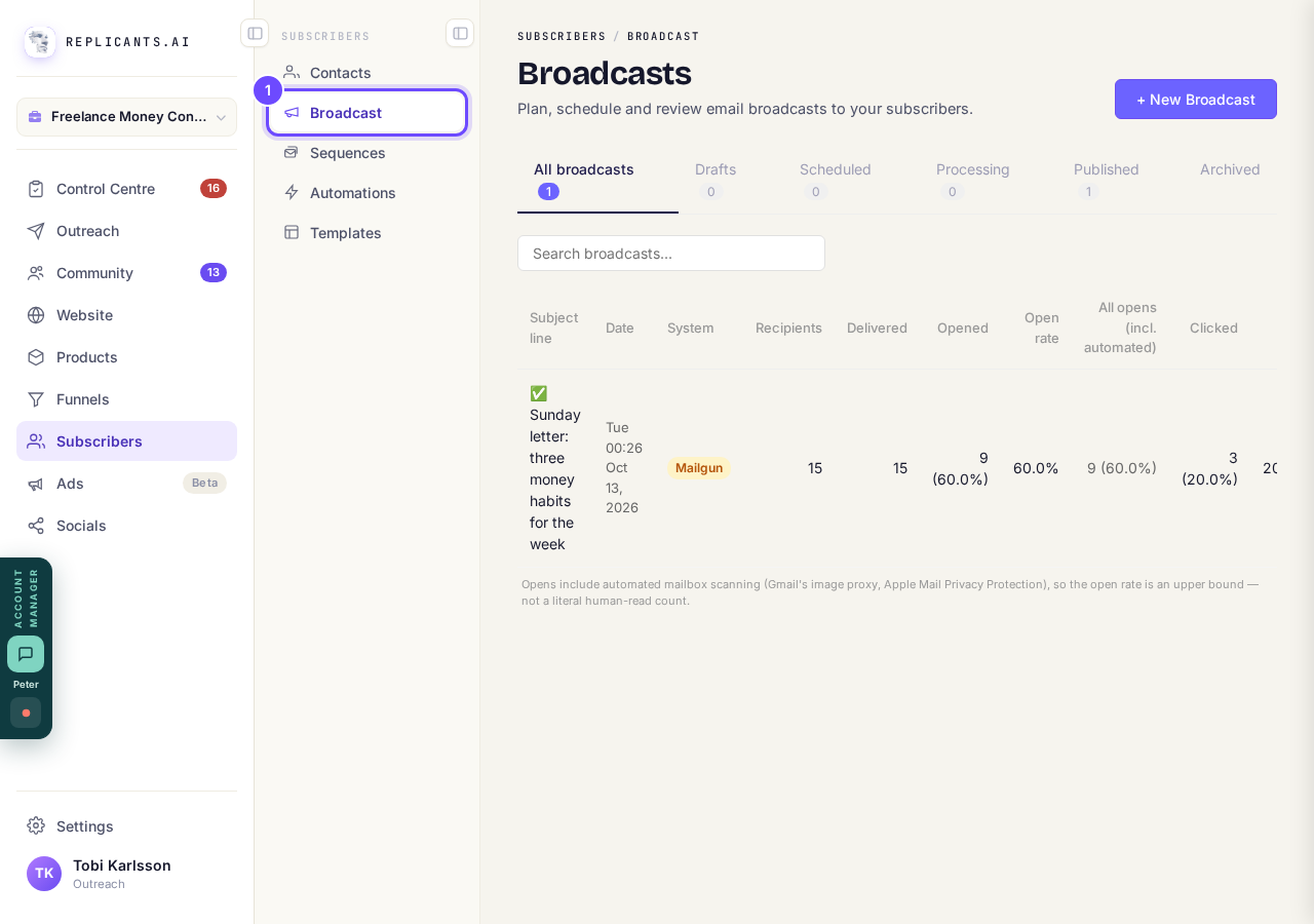 Broadcast, under Subscribers.