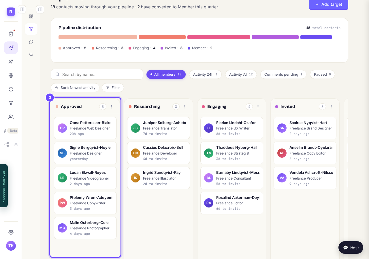 Approved: the first column on your Pipeline.