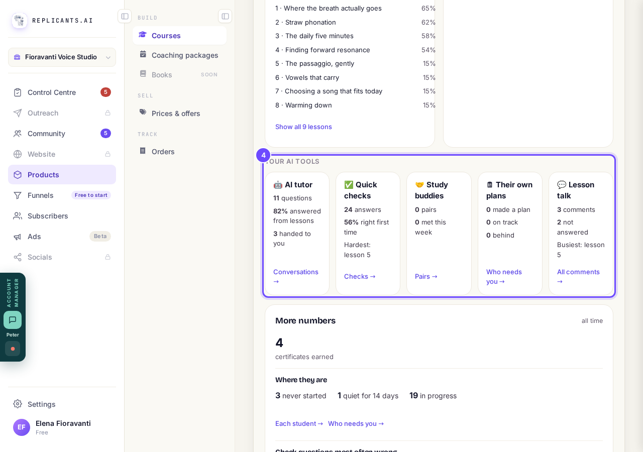 Your AI tools: one card per tool.