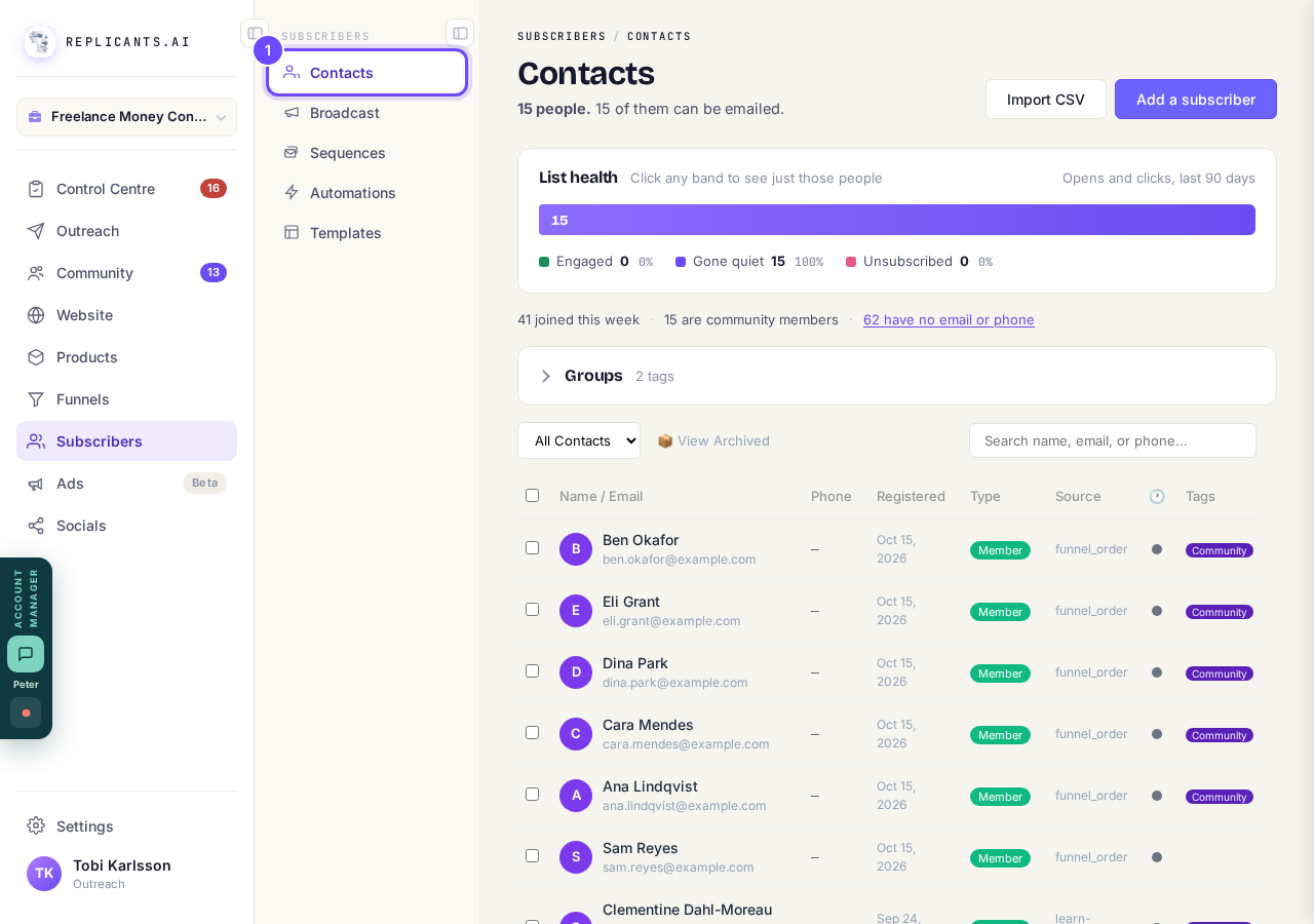 Contacts, under Subscribers.