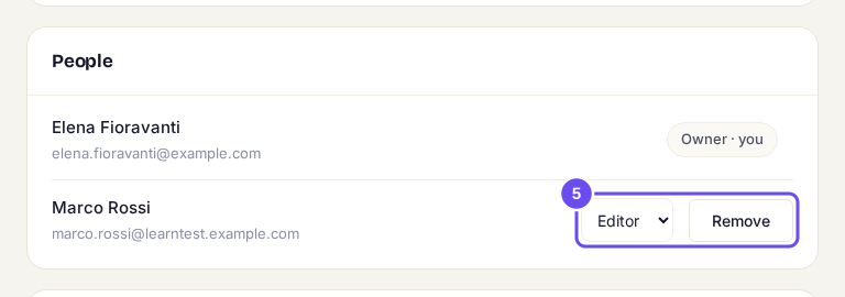 Each person's role, and the Remove button.